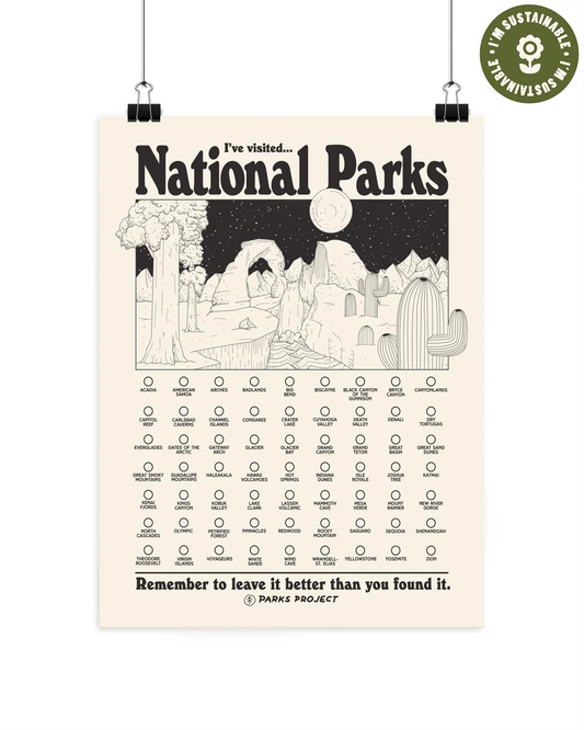 Parks Project Adventure Responsibly National Parks Fill In Poster
