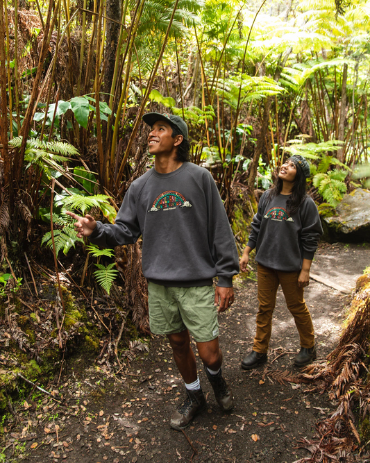 Parks Project Hawai‘i Geological Wonderlands Crew